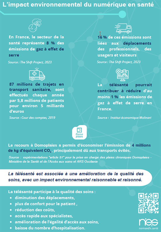 flyer bonnes pratiques